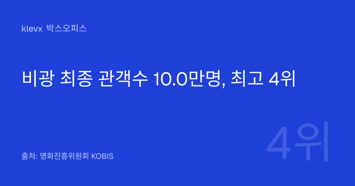 비광 박스오피스 기록 카드